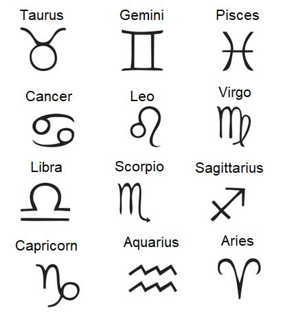 Nugget Necklace Astrology - Sun Moon Rising, Mixed Metals, Choose Your Length