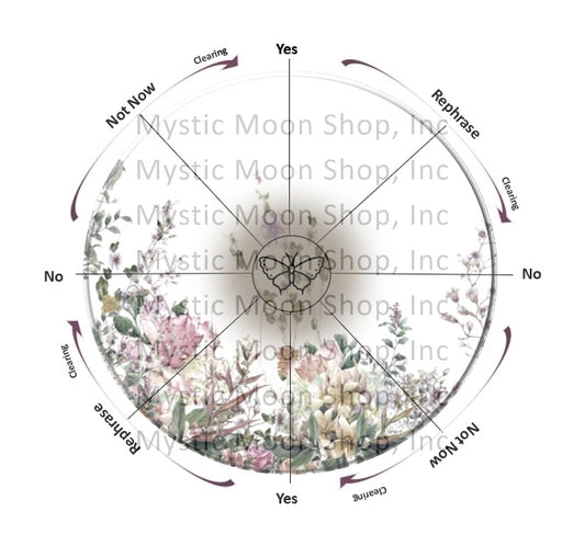 Pendulum Chart Herbs - Yes No Clearing - Digital Download